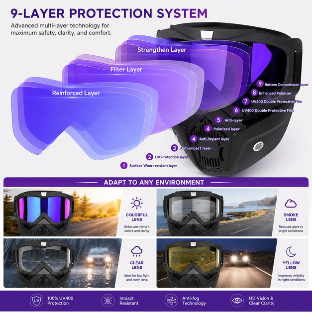 Motorcycle Riding Sunglasses