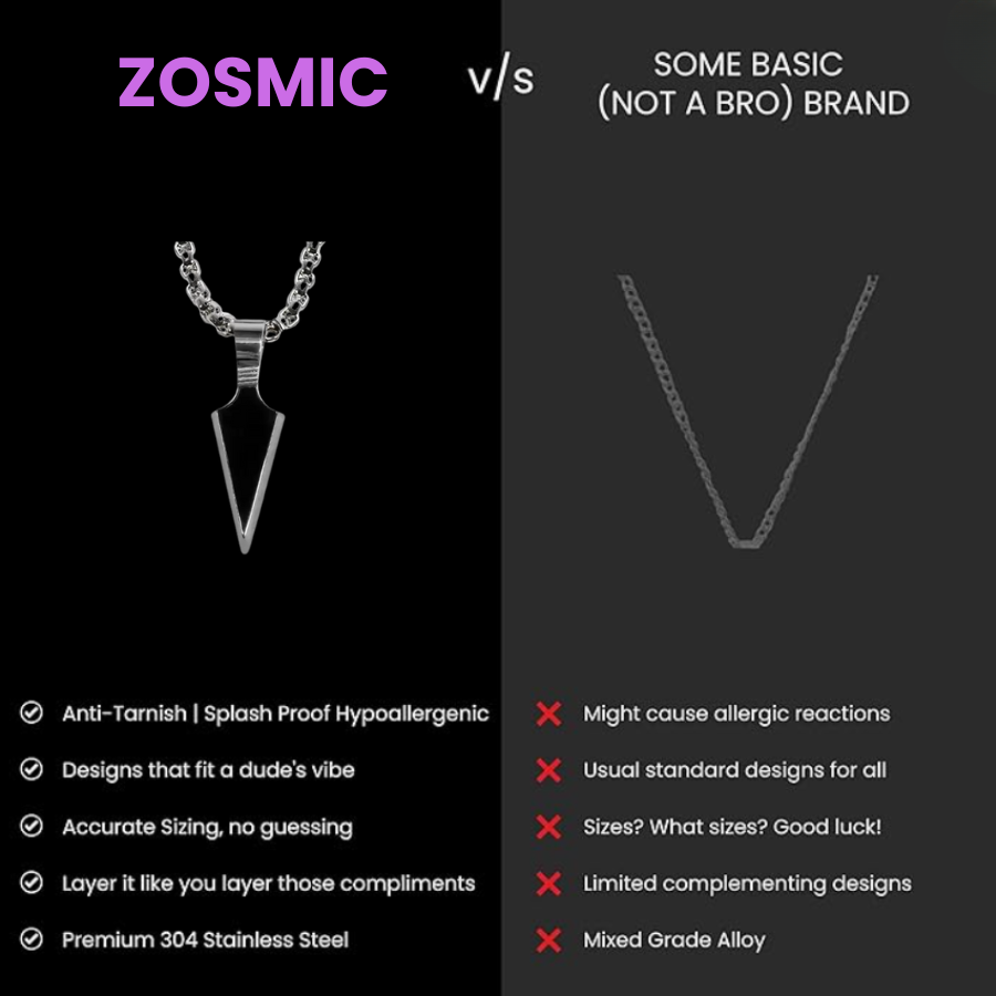 ZOSMIC Black Arrow Pendant Necklace