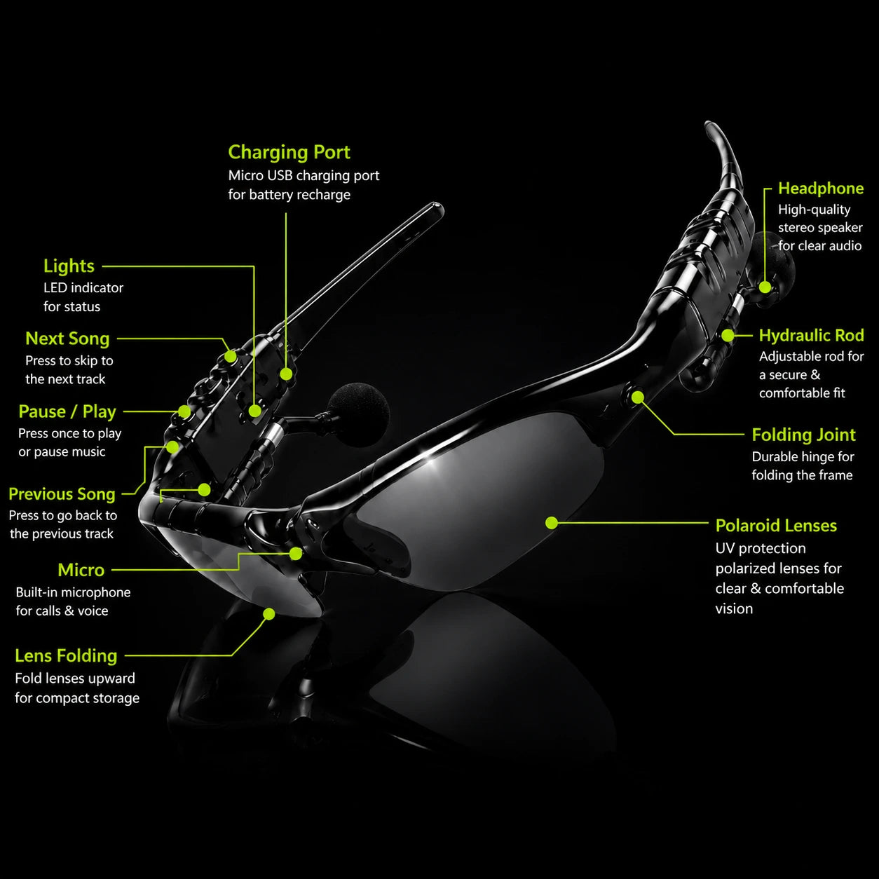 Bluetooth Sunglasses